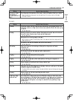 Предварительный просмотр 57 страницы LG LRFDC2406 Series Owner'S Manual