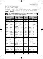 Предварительный просмотр 119 страницы LG LRFDC2406 Series Owner'S Manual