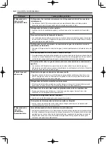 Предварительный просмотр 126 страницы LG LRFDC2406 Series Owner'S Manual