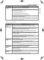 Предварительный просмотр 129 страницы LG LRFDC2406 Series Owner'S Manual