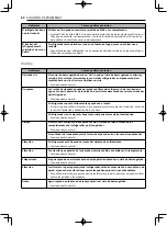 Предварительный просмотр 130 страницы LG LRFDC2406 Series Owner'S Manual