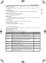 Предварительный просмотр 149 страницы LG LRFDC2406 Series Owner'S Manual