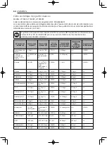 Предварительный просмотр 188 страницы LG LRFDC2406 Series Owner'S Manual