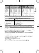 Предварительный просмотр 189 страницы LG LRFDC2406 Series Owner'S Manual