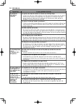 Предварительный просмотр 192 страницы LG LRFDC2406 Series Owner'S Manual