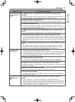 Предварительный просмотр 195 страницы LG LRFDC2406 Series Owner'S Manual