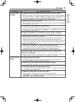 Предварительный просмотр 197 страницы LG LRFDC2406 Series Owner'S Manual