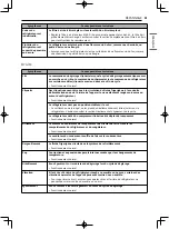 Предварительный просмотр 199 страницы LG LRFDC2406 Series Owner'S Manual