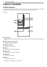 Предварительный просмотр 8 страницы LG LRFDS2503 Series Owner'S Manual