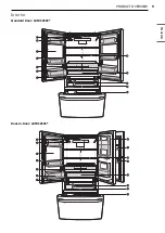 Предварительный просмотр 9 страницы LG LRFDS2503 Series Owner'S Manual