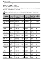 Предварительный просмотр 46 страницы LG LRFDS2503 Series Owner'S Manual