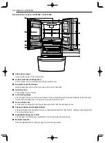 Предварительный просмотр 10 страницы LG LRFDS3006 Series Owner'S Manual