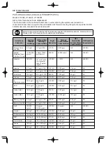 Предварительный просмотр 48 страницы LG LRFDS3006 Series Owner'S Manual