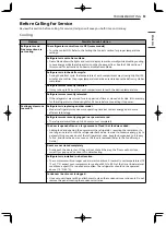 Предварительный просмотр 51 страницы LG LRFDS3006 Series Owner'S Manual