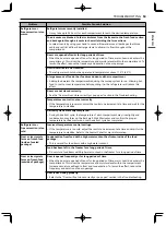 Предварительный просмотр 53 страницы LG LRFDS3006 Series Owner'S Manual