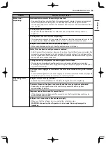 Предварительный просмотр 57 страницы LG LRFDS3006 Series Owner'S Manual