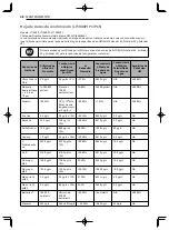 Предварительный просмотр 116 страницы LG LRFDS3006 Series Owner'S Manual