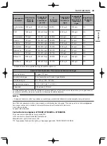 Предварительный просмотр 117 страницы LG LRFDS3006 Series Owner'S Manual