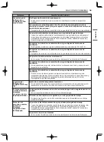 Предварительный просмотр 121 страницы LG LRFDS3006 Series Owner'S Manual