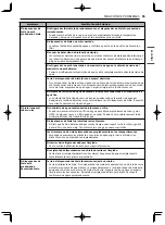 Предварительный просмотр 123 страницы LG LRFDS3006 Series Owner'S Manual