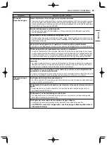 Предварительный просмотр 125 страницы LG LRFDS3006 Series Owner'S Manual