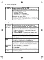 Предварительный просмотр 126 страницы LG LRFDS3006 Series Owner'S Manual