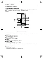 Предварительный просмотр 142 страницы LG LRFDS3006 Series Owner'S Manual