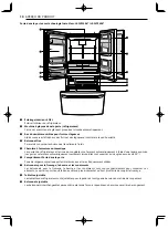 Предварительный просмотр 144 страницы LG LRFDS3006 Series Owner'S Manual