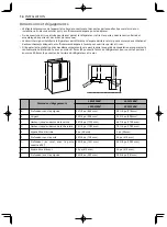 Предварительный просмотр 148 страницы LG LRFDS3006 Series Owner'S Manual