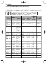 Предварительный просмотр 182 страницы LG LRFDS3006 Series Owner'S Manual