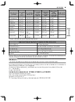 Предварительный просмотр 183 страницы LG LRFDS3006 Series Owner'S Manual