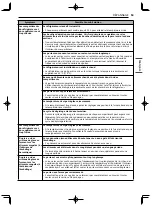 Предварительный просмотр 187 страницы LG LRFDS3006 Series Owner'S Manual