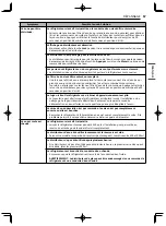 Предварительный просмотр 191 страницы LG LRFDS3006 Series Owner'S Manual