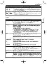 Предварительный просмотр 193 страницы LG LRFDS3006 Series Owner'S Manual