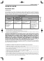 Предварительный просмотр 195 страницы LG LRFDS3006 Series Owner'S Manual