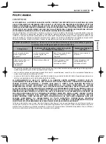 Предварительный просмотр 197 страницы LG LRFDS3006 Series Owner'S Manual