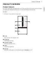 Предварительный просмотр 7 страницы LG LRFGC2706 Series Owner'S Manual