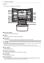 Предварительный просмотр 8 страницы LG LRFGC2706 Series Owner'S Manual