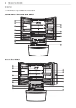 Предварительный просмотр 8 страницы LG LRFOC2606 Series Owner'S Manual