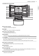 Предварительный просмотр 9 страницы LG LRFOC2606 Series Owner'S Manual