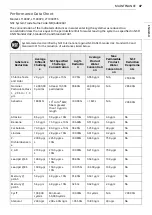 Предварительный просмотр 47 страницы LG LRFOC2606 Series Owner'S Manual