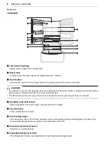 Предварительный просмотр 8 страницы LG LRFWS2906 Series Owner'S Manual