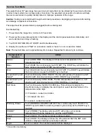 Preview for 48 page of LG LRG30355SB - 30in Gas Range Technical Service Manual