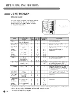 Предварительный просмотр 16 страницы LG LRG30355SB - 30in Gas Range User Manual