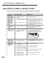 Предварительный просмотр 88 страницы LG LRG30355SB - 30in Gas Range User Manual