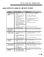 Предварительный просмотр 89 страницы LG LRG30355SB - 30in Gas Range User Manual