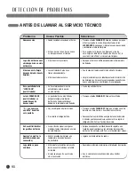 Предварительный просмотр 90 страницы LG LRG30355SB - 30in Gas Range User Manual