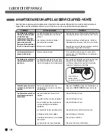 Предварительный просмотр 136 страницы LG LRG30355SB - 30in Gas Range User Manual