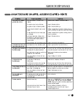 Предварительный просмотр 137 страницы LG LRG30355SB - 30in Gas Range User Manual