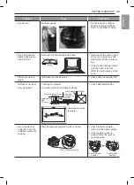 Preview for 49 page of LG LRG3060 Series Owner'S Manual